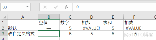 使表格显示值与实际值不同_自定义