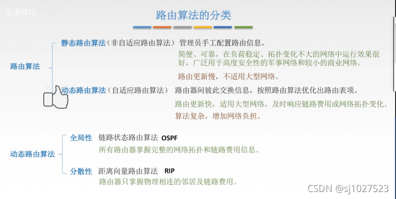 计算机网络原理_数据链路层_55