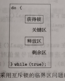 操作系统概念知识点总结----＞进程管理_调度程序_08