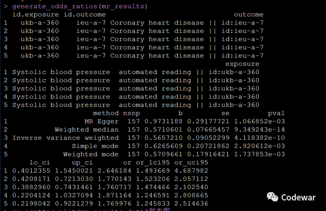 R数据分析：孟德尔随机化分析文献解析和实例操练_ide_14