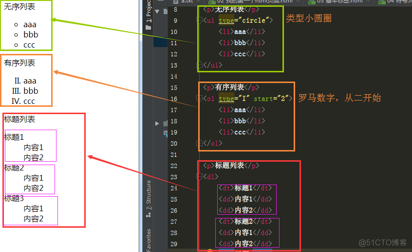 01 HTTP协议   HTML入门教程_数据_21