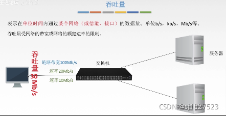 计算机网络原理_计算机网络_04