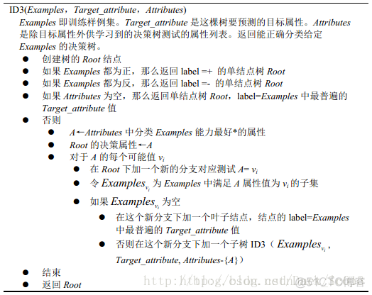 机器学习算法总结--决策树_机器学习_02