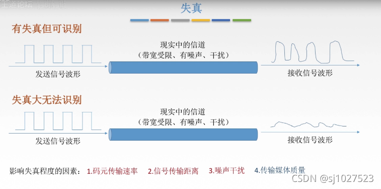 计算机网络原理_数据_13