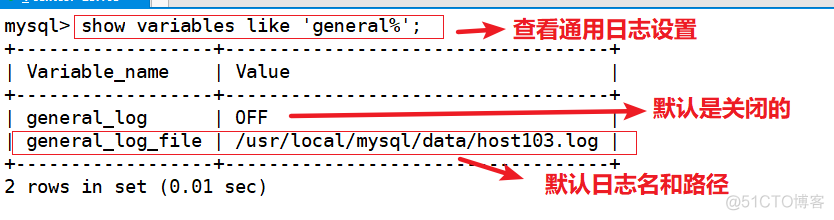 mysql日志与备份恢复_log日志_03