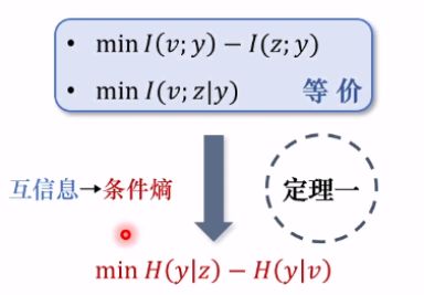 解读知识蒸馏模型TinyBert_自然语言处理_11