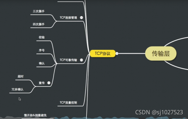 传输层 应用层_计算机网络_18