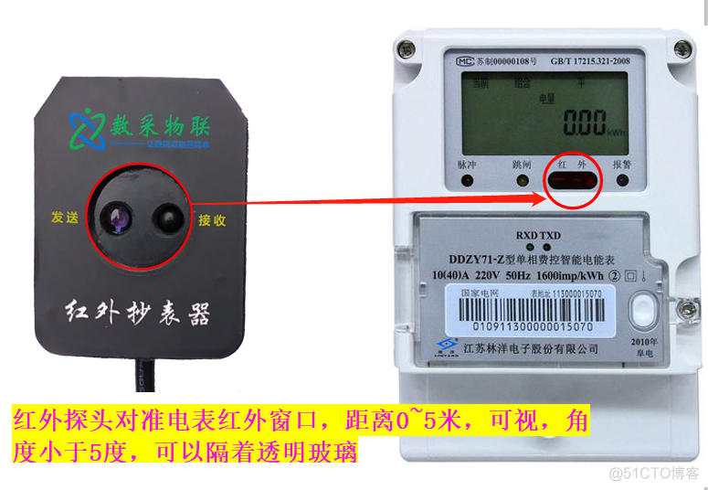 电表D/L-T614-2007里包含了D/L-T645-2007和DLT645-1997通信协议规约数据采集_标准规范