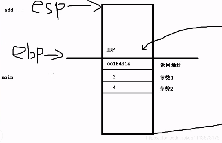 [笔记]windows逆向学习_深拷贝_03