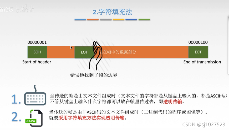 计算机网络原理_数据链路层_32