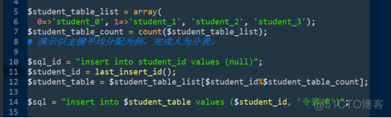 MySQL优化十大技巧_表空间_82