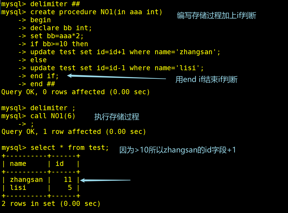 MySQL高级SQL语句（3）_自定义_22