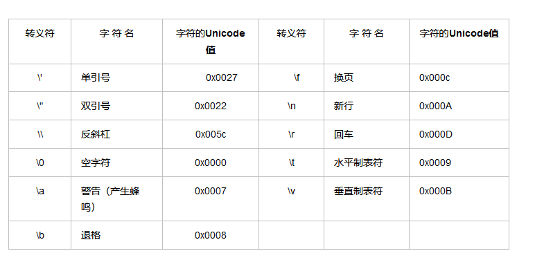 python输出换行_python中print输出换行_python 输出换行连接符