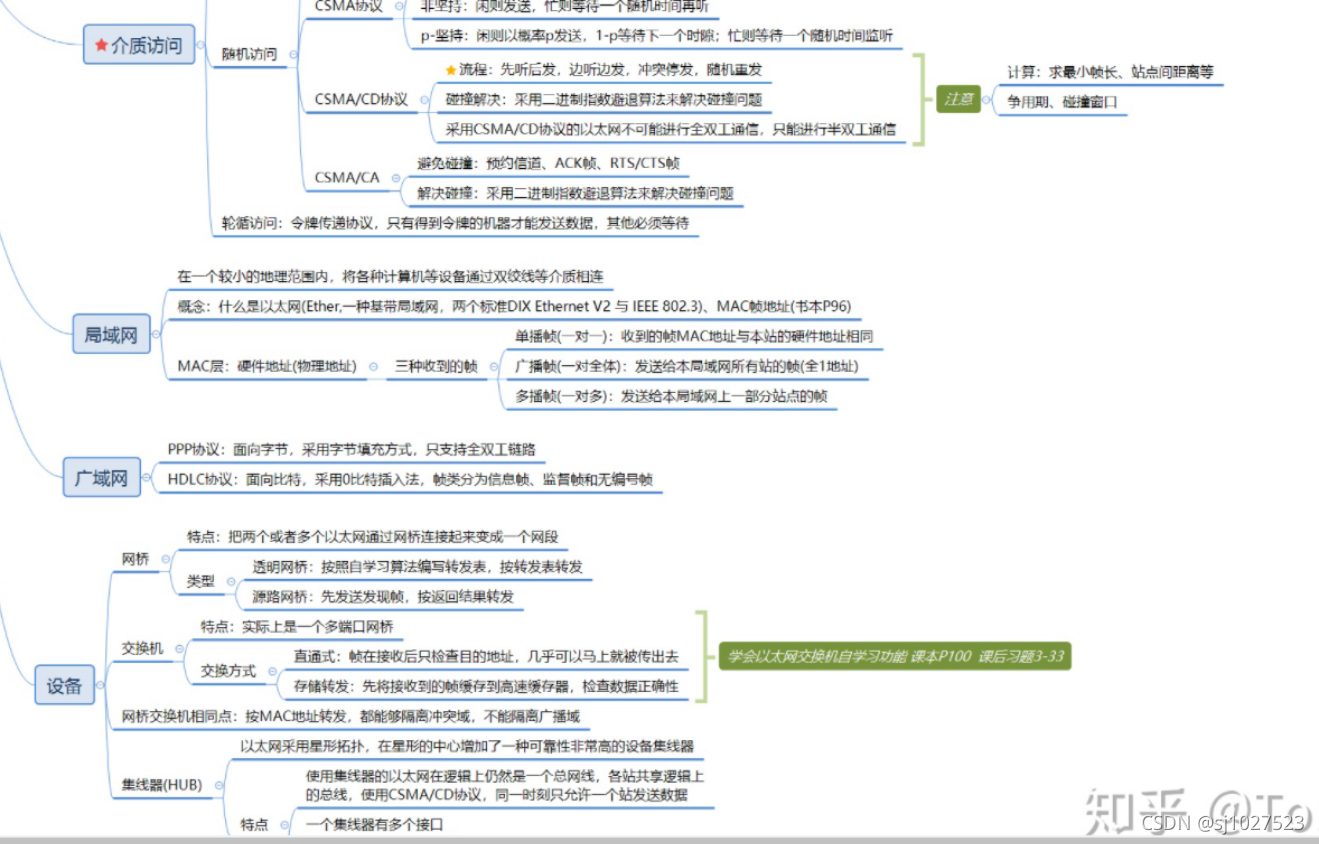 计算机网络原理_计算机网络_47