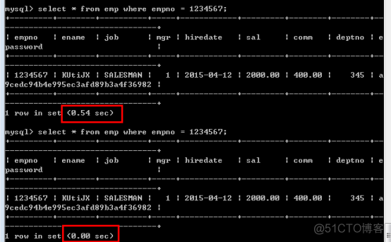 MySQL优化十大技巧_表空间_61