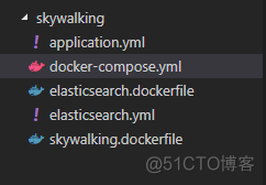 使用docker-compose 一键部署你的分布式调用链跟踪框架skywalking_elasticsearch