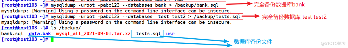 mysql日志与备份恢复_sql_15