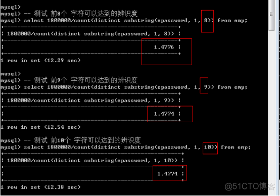 MySQL优化十大技巧_字段_46