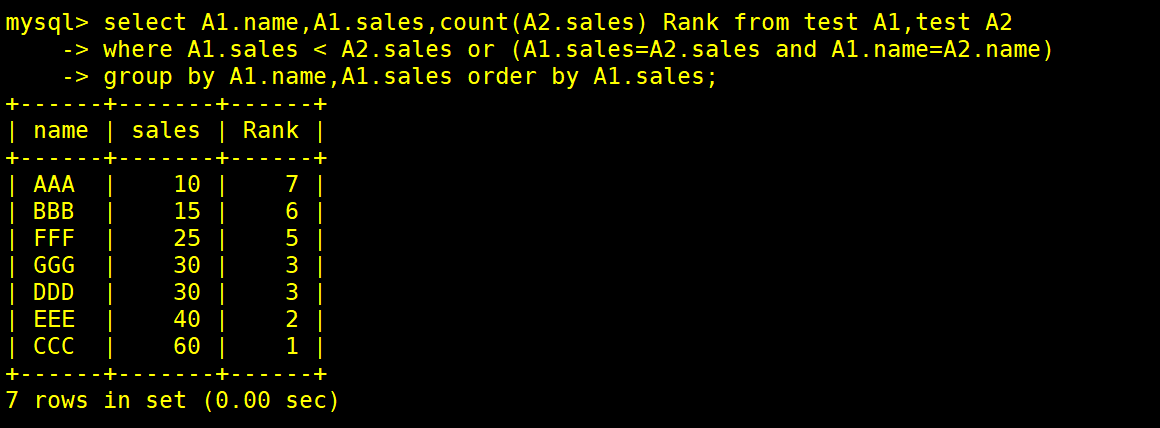 MySQL高级SQL语句（3）_自定义_02