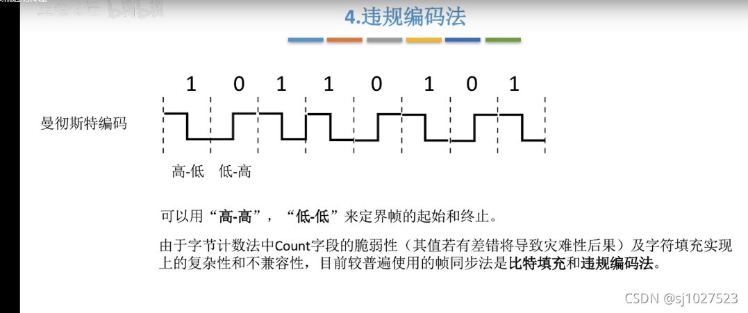 计算机网络原理_计算机网络_33