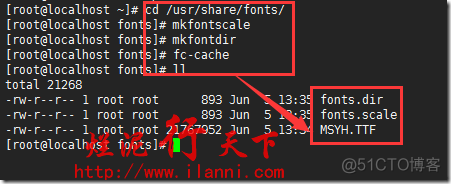 linux安装中文字体_ubuntu_09
