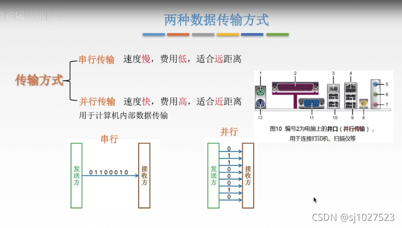 计算机网络原理_数据链路层_09