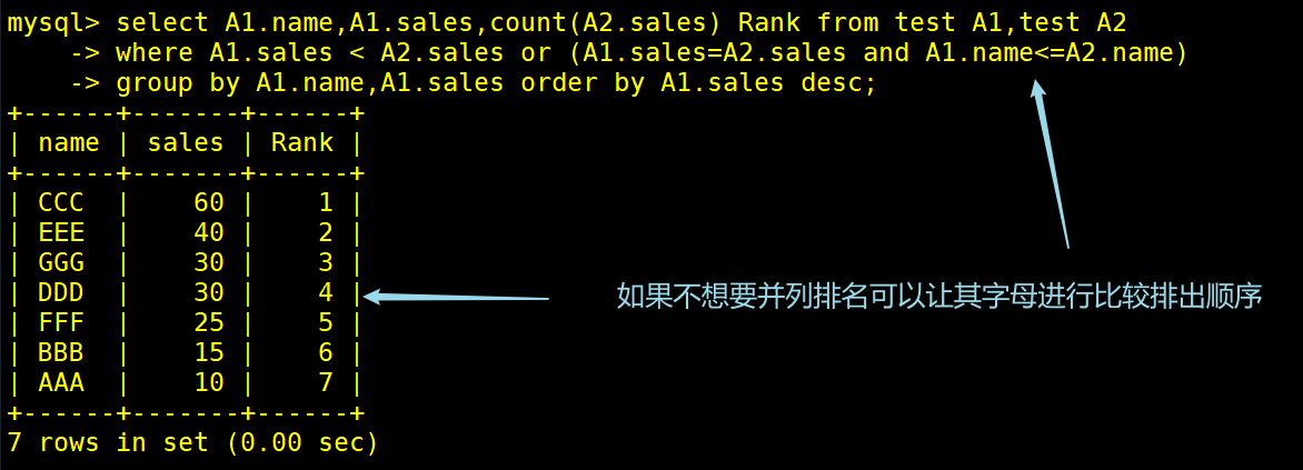 MySQL高级SQL语句（3）_存储过程_03