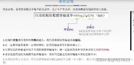 计算机网络原理_计算机网络_16