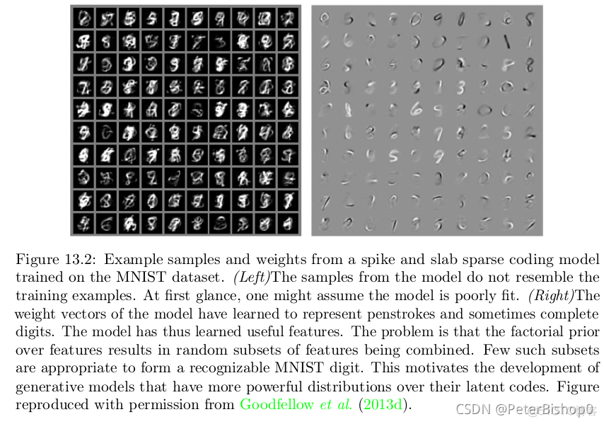 Linear Factor Models_机器学习_02