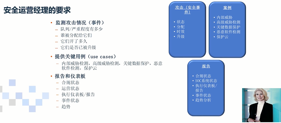 安全态势感知--ibm_威胁情报_18