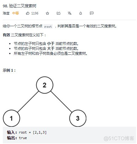 【LeetCode-98 | 验证二叉搜索树】_#include