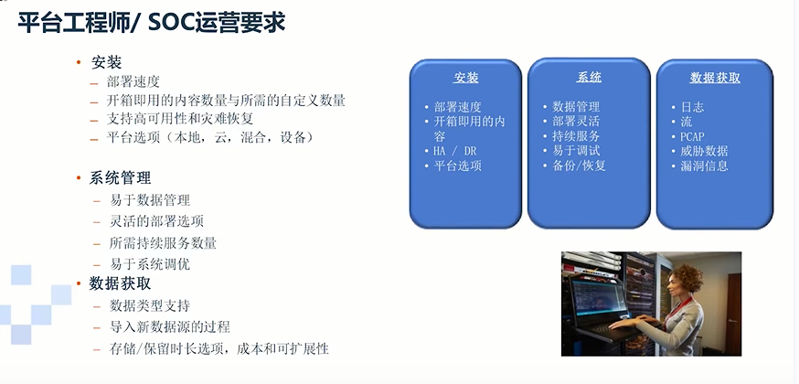 安全态势感知--ibm_动态更新_19