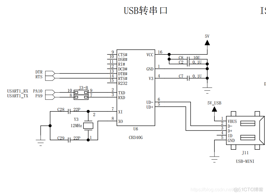 串口通信 | 简单明了的基础知识_stm32_13