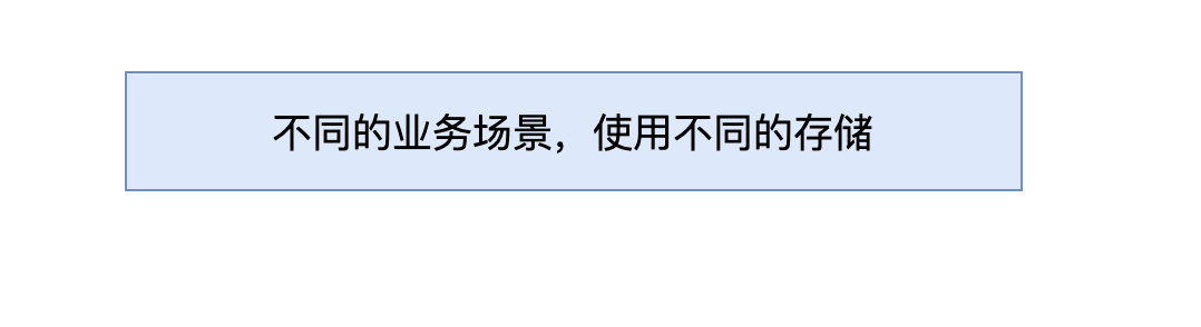 上海某小公司：你是了解Redis基础的，对吧？_java