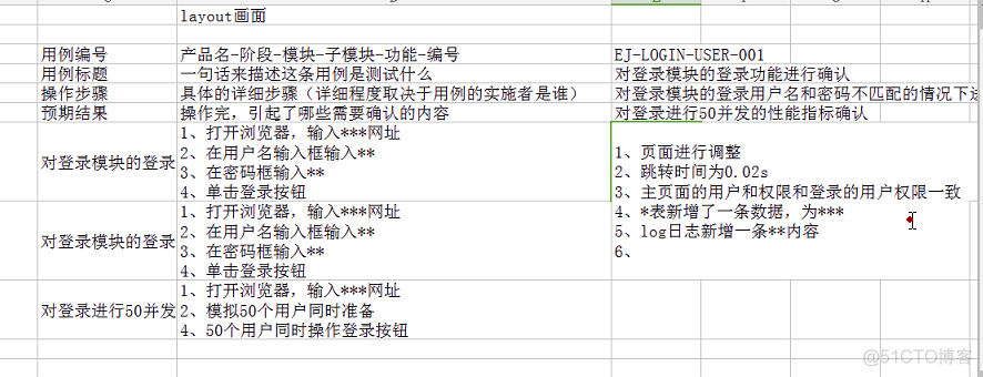 测试基础知识整理_单元测试_15