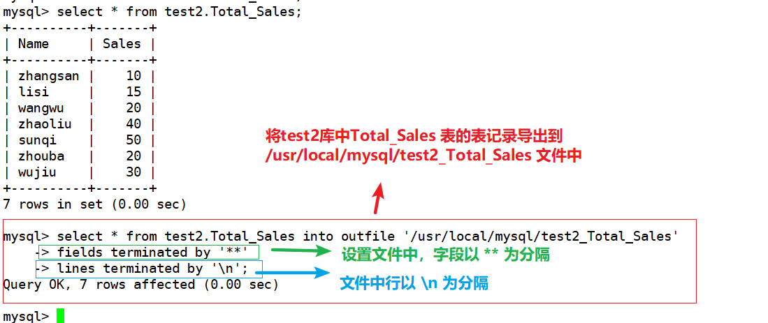 mysql数据库的数据导出与导入_mysql_03