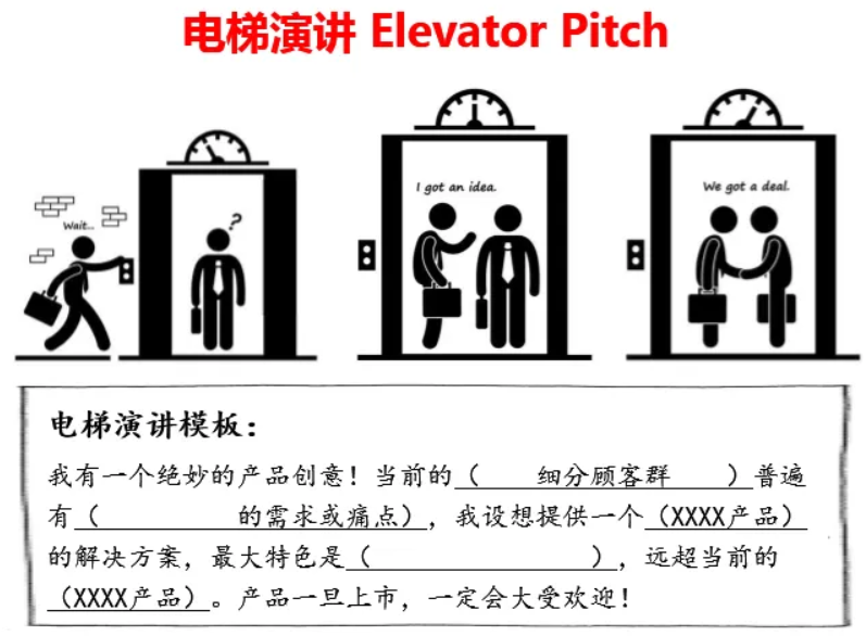 电梯演讲_IT