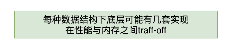 上海某小公司：你是了解Redis基础的，对吧？_后端_06