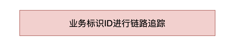 上海某小公司：你是了解Redis基础的，对吧？_后端_03