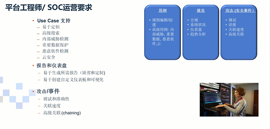 安全态势感知--ibm_异常信息_20