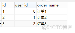 浅析SQL中 in 与 exists 用法的区别及其各自执行流程、not in/not exists区别、sql优化应该如何选择in还是exists_结果集_02