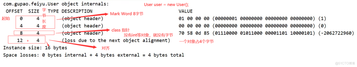 JVM深入理解_java_13