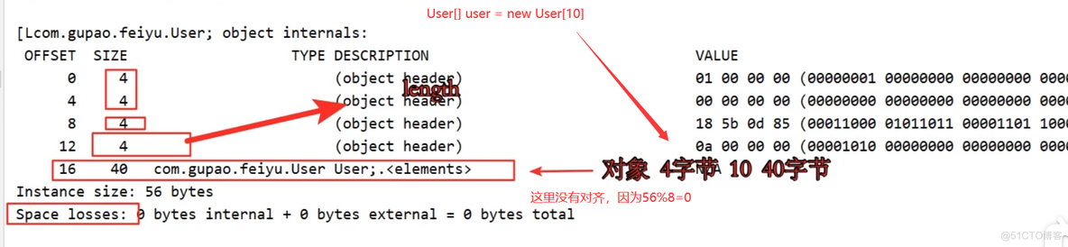 JVM深入理解_java_16