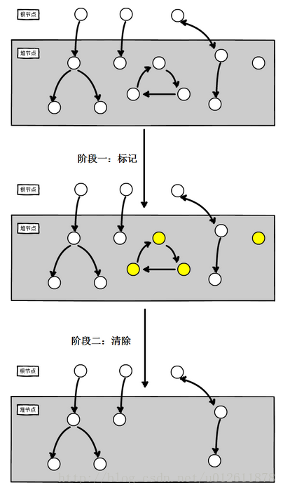 面试题之C++理论_初始化_02