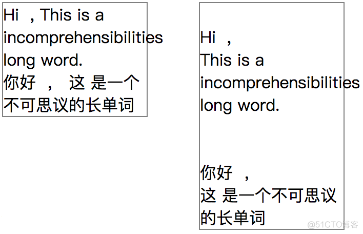 white-space、word-break、word-wrap是css里最基本又最让人迷惑的三个属性-彻底搞清楚_word-break_05