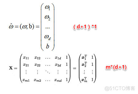 西瓜书第1、3章节_二分类_04