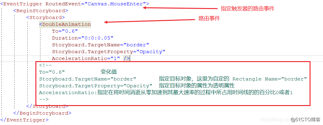 WPF  绘制具有自定义关闭按钮可拖动的控件UI_自定义_02