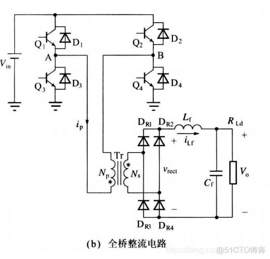 全桥DCDC输出电压和变比占空比的关系_数据