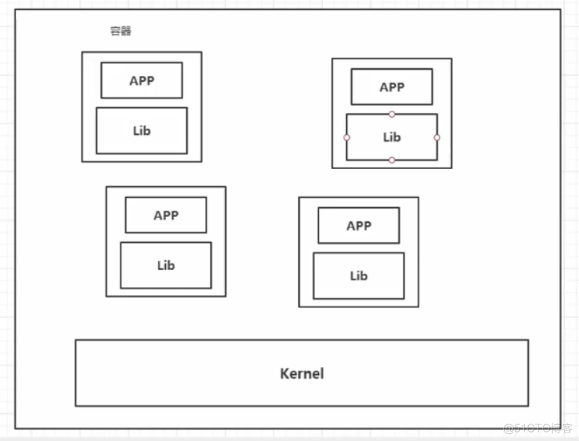 docker01简介_官网_11