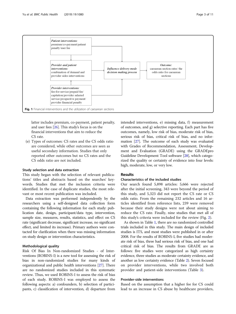 The effectiveness of financial intervention strategies for reducing caesarean section rates: a systematic review_JAVA_03